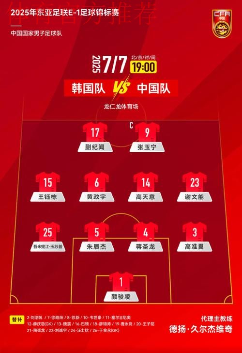 亚青赛预选赛分组揭晓 中国队与韩国队同组 亚青赛预选赛分组揭晓 中国队与韩国队同组