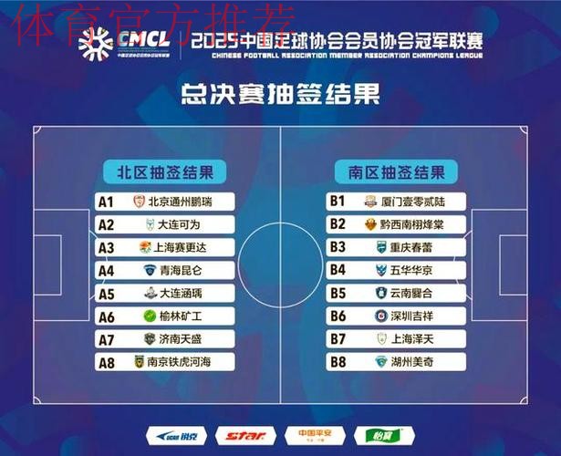 2025中冠联赛总决赛16强抽签结果出炉 2025中冠联赛总决赛16强抽签结果出炉